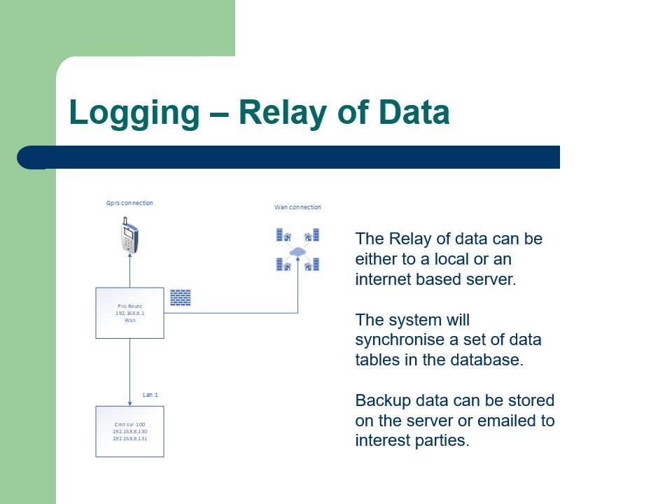 Summary and Next Steps - Slide 10