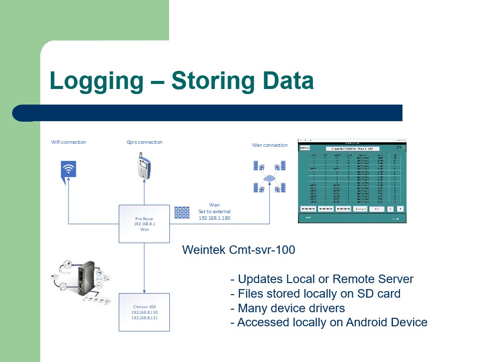 Results Analysis - Slide 9